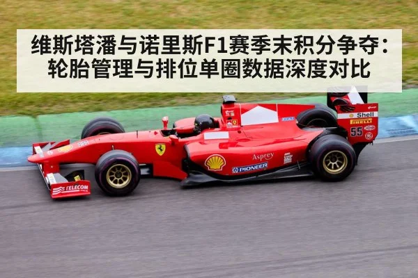 formula 1 race car track